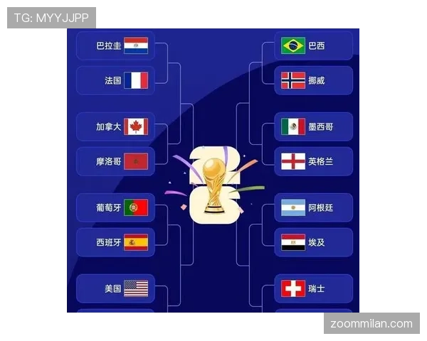 2026世界杯32强阶段进展回顾:L组收官、淘汰赛冷门与16强席位 2026世界杯32强阶段进展回顾:L组收官、淘汰赛冷门与16强席位